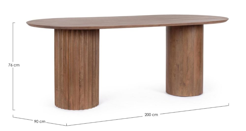 Table 6 personnes bois Orissa