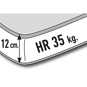 Matelas 12 cm - mousse HR 35 kg/m3 - Confort ferme - Couchage quotidien