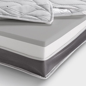 Matelas Memory 19 cm - Mousse HR 30 kg/m3 + 3 cm Mémoire de forme - Confort mi ferme - Accueil moelleux - Couchage Quotidien
