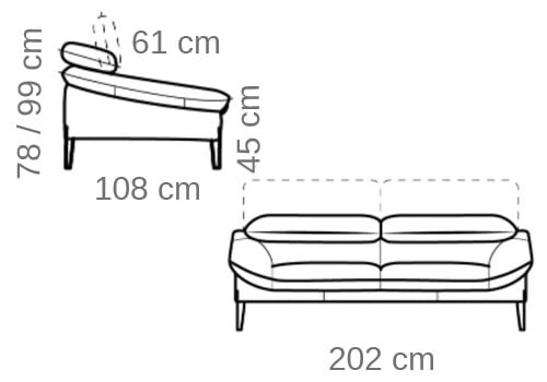 2,5 Places